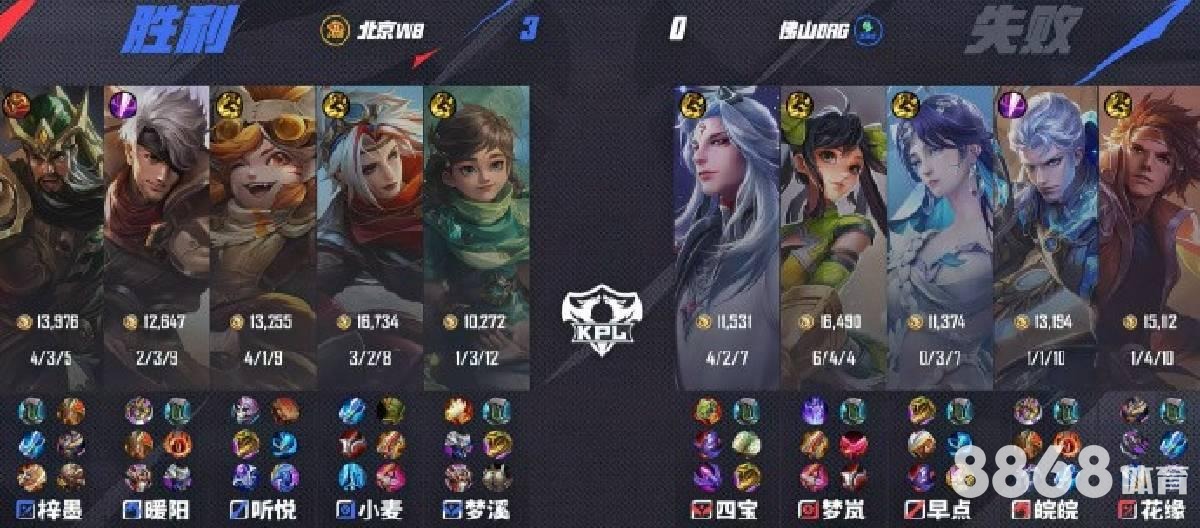 星空体育 - 多特蒙德新赛季球衣